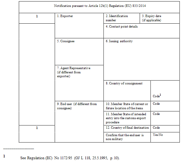 Annex III Council Regulation EU 2022 2474 Of 16 December 2022   Capture 6.PNG